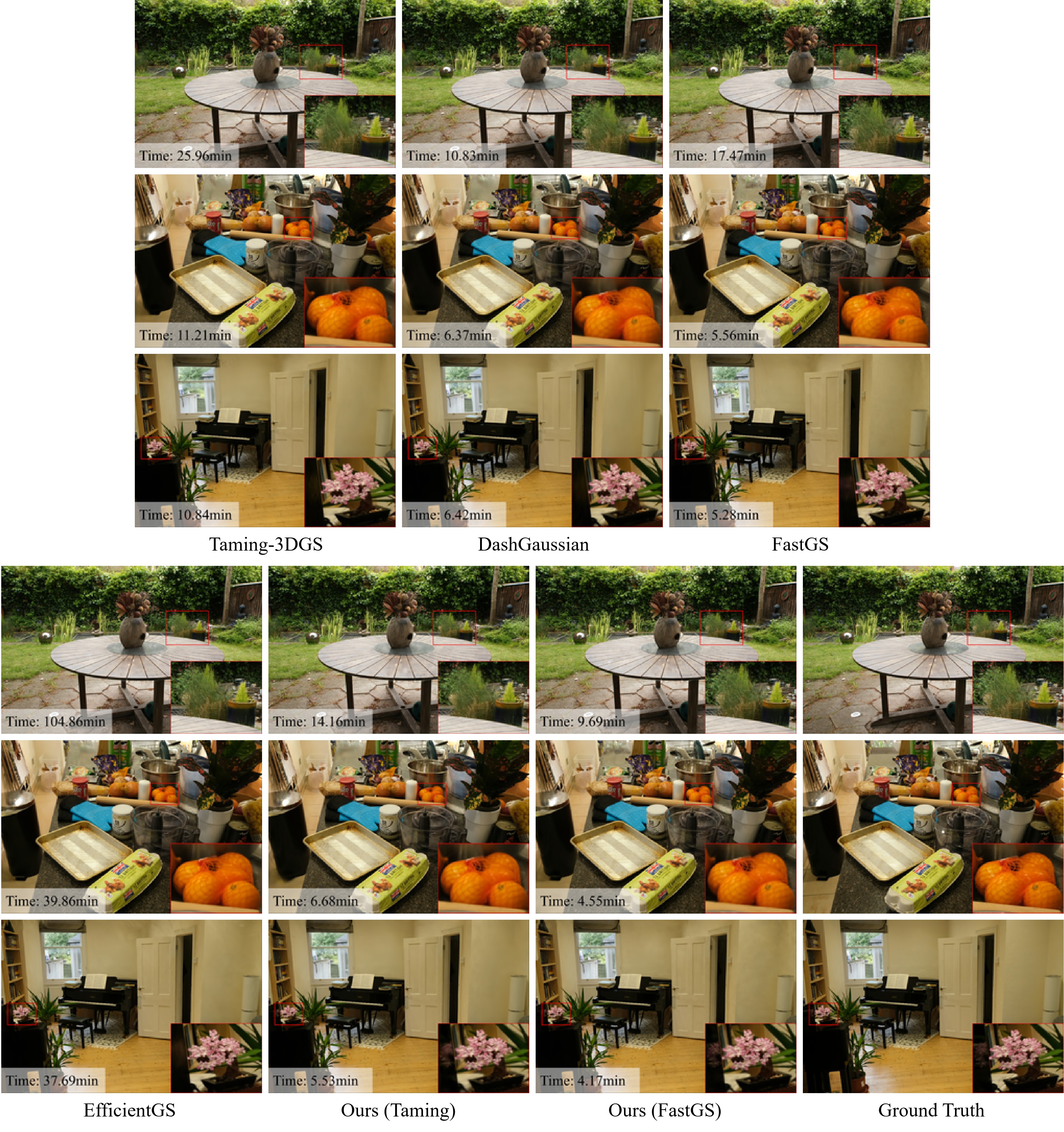 Laplacian-GS 4K qualitative results